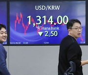 [마켓뷰] 韓 증시, 11월 CPI·FOMC 앞두고 ‘눈치 보기’… 코스피 소폭 강세