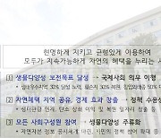 2030년까지 전 국토의 30%를 생물보호지역으로 관리