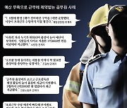 수당 부족해 해경 함정 2척 출동구역 1척만 출동도