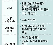 [단독]北, 노동자 수백명 러 연해주 추가 파견… 유엔 제재에도 밀착 가속