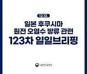 후쿠시마 원전 오염수 방류 관련 일일 브리핑(12.12.)