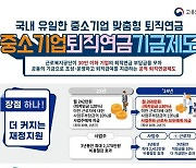 '푸른씨앗' 덕분에 노후보장 걱정 '끝'..중소기업 퇴직연금 재정지원 대폭 확대