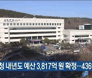 울산 동구청 내년도 예산 3,817억 원 확정…436억 원↑