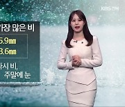 [날씨] 전북 내일 아침 더 추워…목요일부터 다시 비