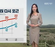 [날씨] 제주 오늘 밤까지 약한 비…내일 낮부터 다시 포근해