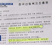 [단독] 수입품·대기업 제품도?…허울뿐인 사회적 기업 ‘우선 구매제’