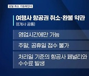 업무 시간 끝났다고 당일 취소 '불가'…여행사 항공권 불공정약관 시정