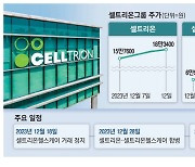 합병 성공 기대감…셀트리온 3형제 '웃음꽃'