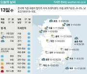 [표] 오늘의 날씨