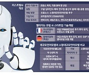 AI 한발늦은 유럽…소형모델로 틈새 노린다