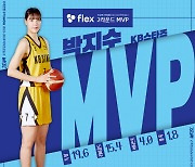 박지수, 여자프로농구 15번째 라운드 MVP… 이주연, 2라운드 '기량 발전상'