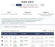 “위기의 맨유 VS 여유만만 뮌헨” UCL 맨유-뮌헨전 대상 프로토 승부식 145회차 한경기구매 게임 발매 [토토 투데이]