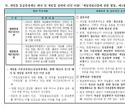 '게임 사전심의 폐지' 입법청원에 문체부 "수용 곤란"