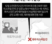 [그래픽] 파키스탄 북서부 지역서 자살폭탄 테러 발생(종합)