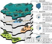 아산시, '스마트 도시계획' 본격 추진…국토부 승인