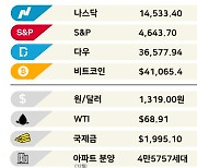 이제 래미안·자이·힐스테이트 공공주택 나온다 [3분 브리프]