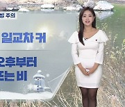 오늘 아침 기온 내려가 일교차 커… 내일 비 소식