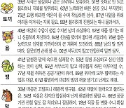 [오늘의 운세/12월 13일]