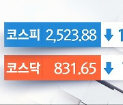 코스피·코스닥 내림세‥셀트리온 3%↓