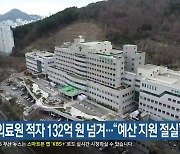 부산의료원 적자 132억 원 넘겨…“예산 지원 절실”