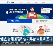 고성군, 올해 고향사랑기부금 목표액 초과 달성