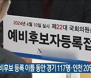 총선 예비후보 등록 이틀 동안 경기 117명·인천 20명 등록