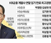 KB 양종희 '안정속 변화'…신한 진옥동 '쇄신'