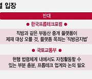 타다 반성 잊은 野, 직방금지법 추진에 업계 반발...국토부도 반대