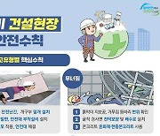 고용부, '사망사고 속출' 50억원 이상 대형 건설현장 집중점검