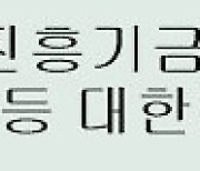 소액 구매가 가능한 ‘한경기구매’ 방식으로 스포츠토토를 더욱 건전하게 이용하세요!