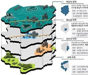 아산시 '스마트 도시계획' 국토부 승인…2027년 완료 목표