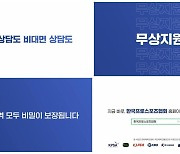 프로스포츠협회, 선수·심판·지도자에 '심리상담 서비스' 지원