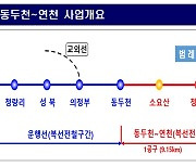 경원선 동두천∼연천 16일 개통…연천서 서울·인천까지 한번에 간다