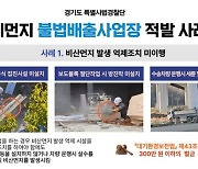 경기특사경, 미세먼지 불법배출 56건 적발