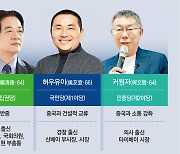 대만 총통선거 反中 라이-親中 허우 초접전… ‘中 개입’은 변수