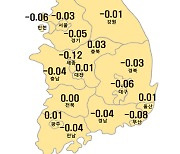 서울 아파트값 하락폭 확대…"호가·수요 격차 커져"