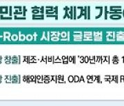 첨단로봇에 3조 투자해 총매출 20조 시장 만든다