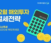 하이투자증권, 미국 주식 '실시간 양도소득금액 조회 서비스' 오픈