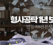 [이달의 기자상] 오마이뉴스 '검경 사건브로커 비리' 등 8편