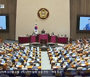 21대 경남 국회의원, 의정활동 성적표는?