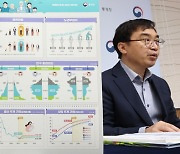 [여적] 합계출산율 0.65명