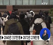 2072년 한국 인구 3천6백만 명···고령이 절반