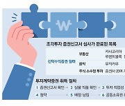 [레이더M] 본궤도 오른 조각투자…부동산 PF는 제외