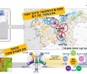 "인구감소·지방소멸 위기, 초광역 경제권으로 극복해야"