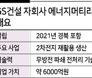 ‘재활용 투자 확대’ 제네시스PE 에너지머티리얼즈에 1000억 베팅