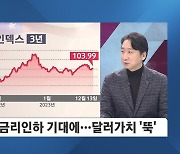 '강달러 시대' 저무나?…달러가치 '뚝' vs. 유로·엔 '절상