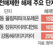 둔촌주공 15일부터 전매제한 해제···실거주 의무에 시장은 조용