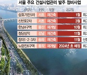 "10억 더 써도 확실하게" 청담르엘, 건설사업관리업체 선정[집슐랭]