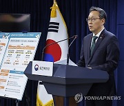 환자안전사고 막는다…2027년 전담인력 배치율 40% 이상으로(종합)