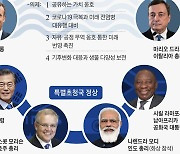 바이든 첫 참석 G7 회의서 ‘反中연대’ 본격화